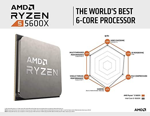 AMD Ryzen 5 5600X Zen 3 CPU 6C/12T TDP 65W Boost Up To 4.6GHz Base
