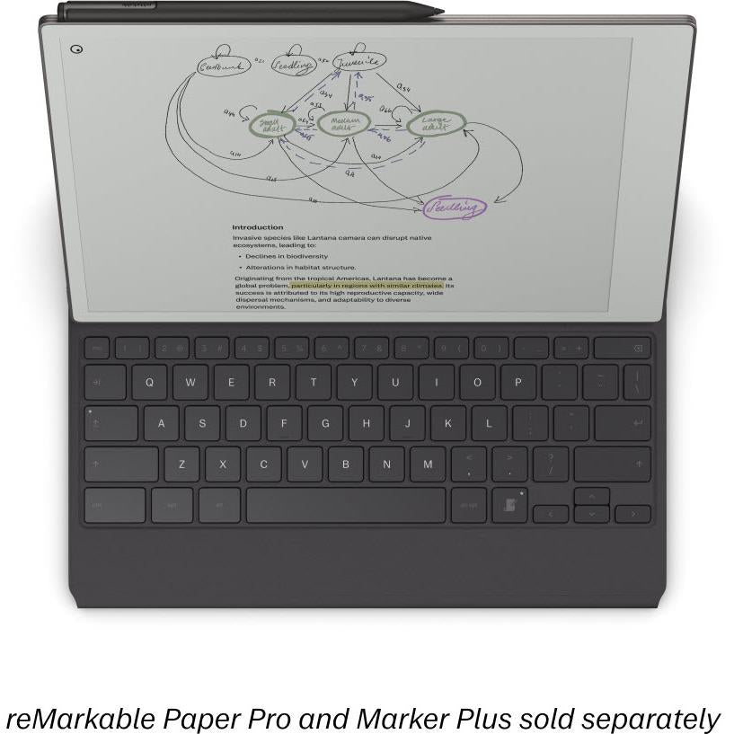 reMarkable Pro Type Folio (キーボード) reMarkable Pro Type Folio (キーボード) Type Folio for reMarkable