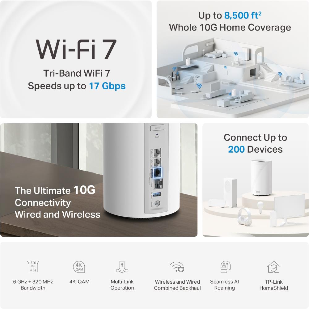 TP-Link Deco BE17000 Tri-Band Whole Home Mesh Wi-Fi System (3-pack