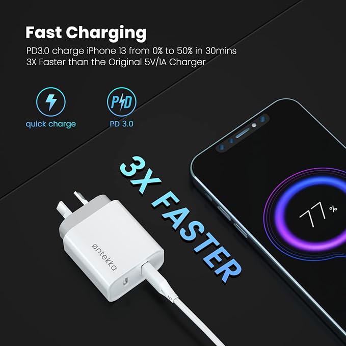 USB C Wall Charger Block 20W, Dual Port USB-C Wall Plug-in USB Charger - Foto 10