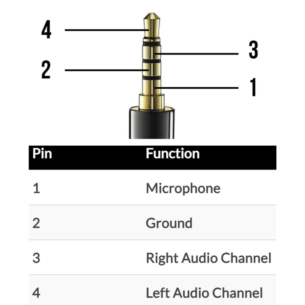 GTEK 3.5mm 4 Pole TRRS audio cable JB HiFi
