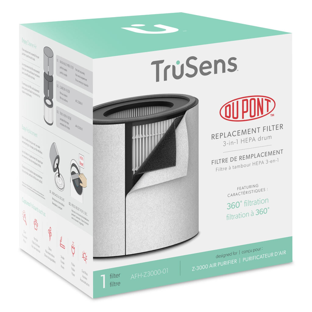 TruSens HEPA 3in1 Combination Filter for Z3000 Air Combination JB