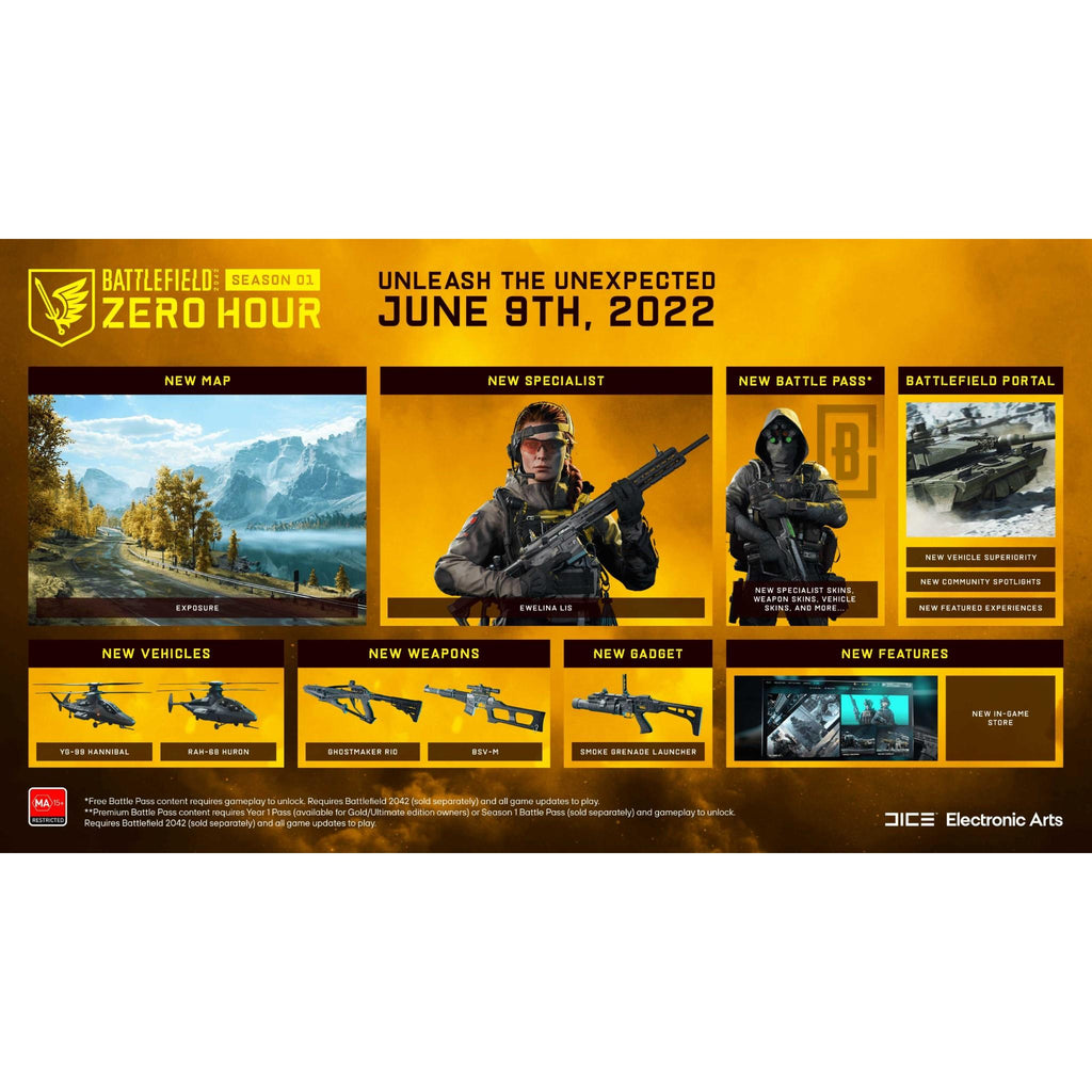 Battlefield 2042 Bf1 Ray Tracing Acquista Battlefield Premium Pass