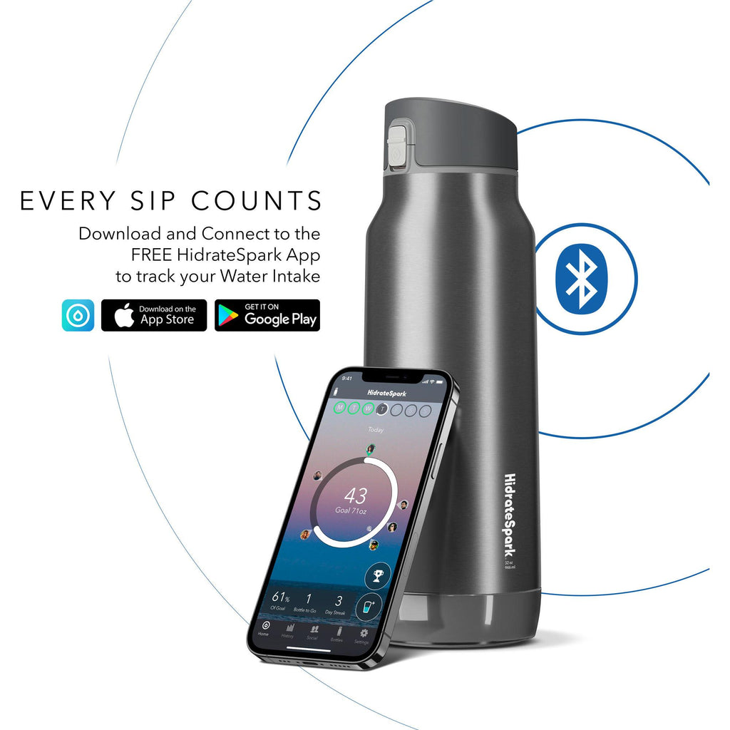 Hydration Bottle Water Bottle That Tracks Water Intake With Fitbit