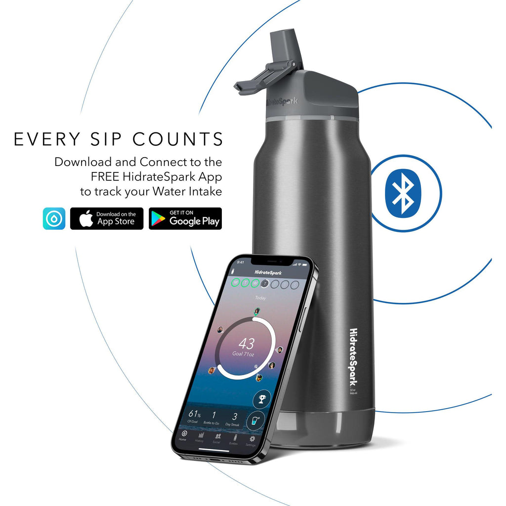 Smart Lid Water Bottle That Tracks Water Intake With Fitbit Water