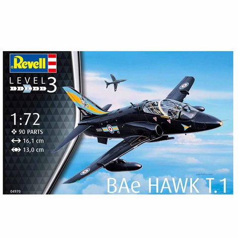 Revell 1/72 BAe Hawk T.1 Model Set