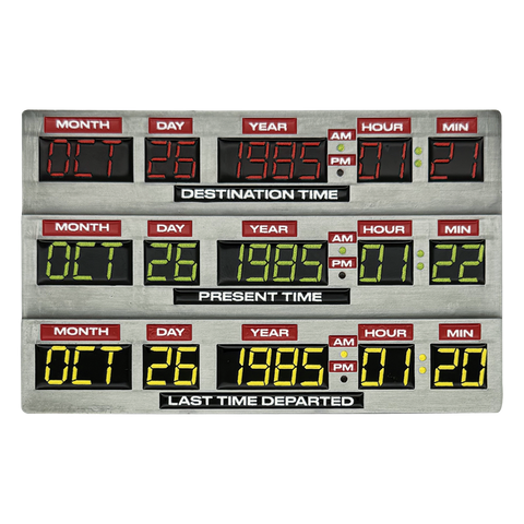Fanattik BTTF 40th Anniversary Time Circuits Ingot