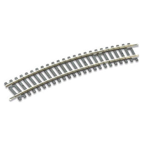 OO/HO 2 Radius Standard Curve B36