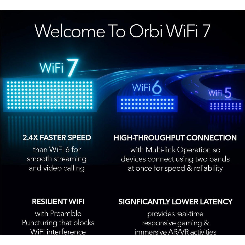Netgear Orbi® BE27000 Quad-band Mesh Wi-Fi 7 System [2 Pack] - JB Hi-Fi