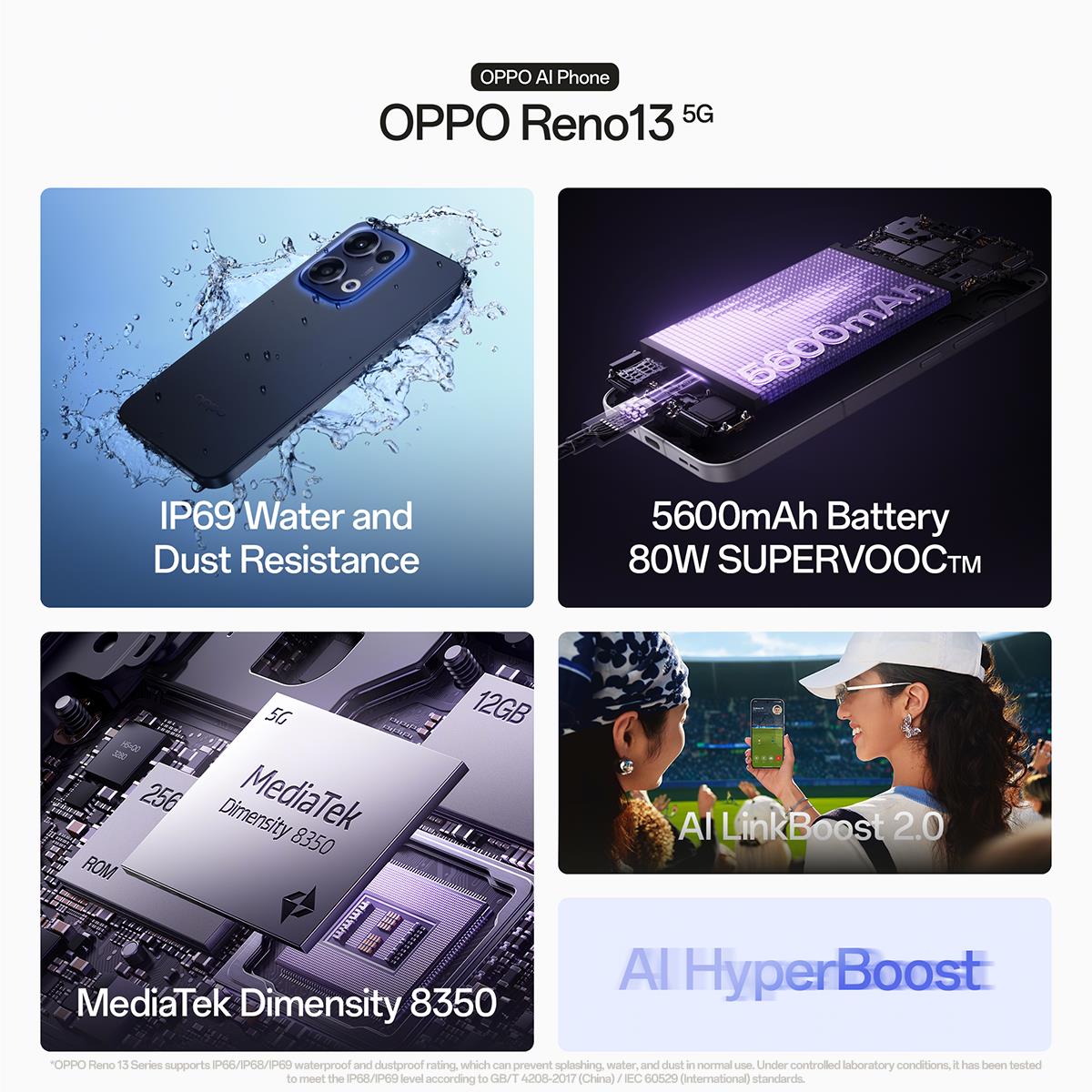 OPPO Reno13 5G 256GB (Luminous Blue)