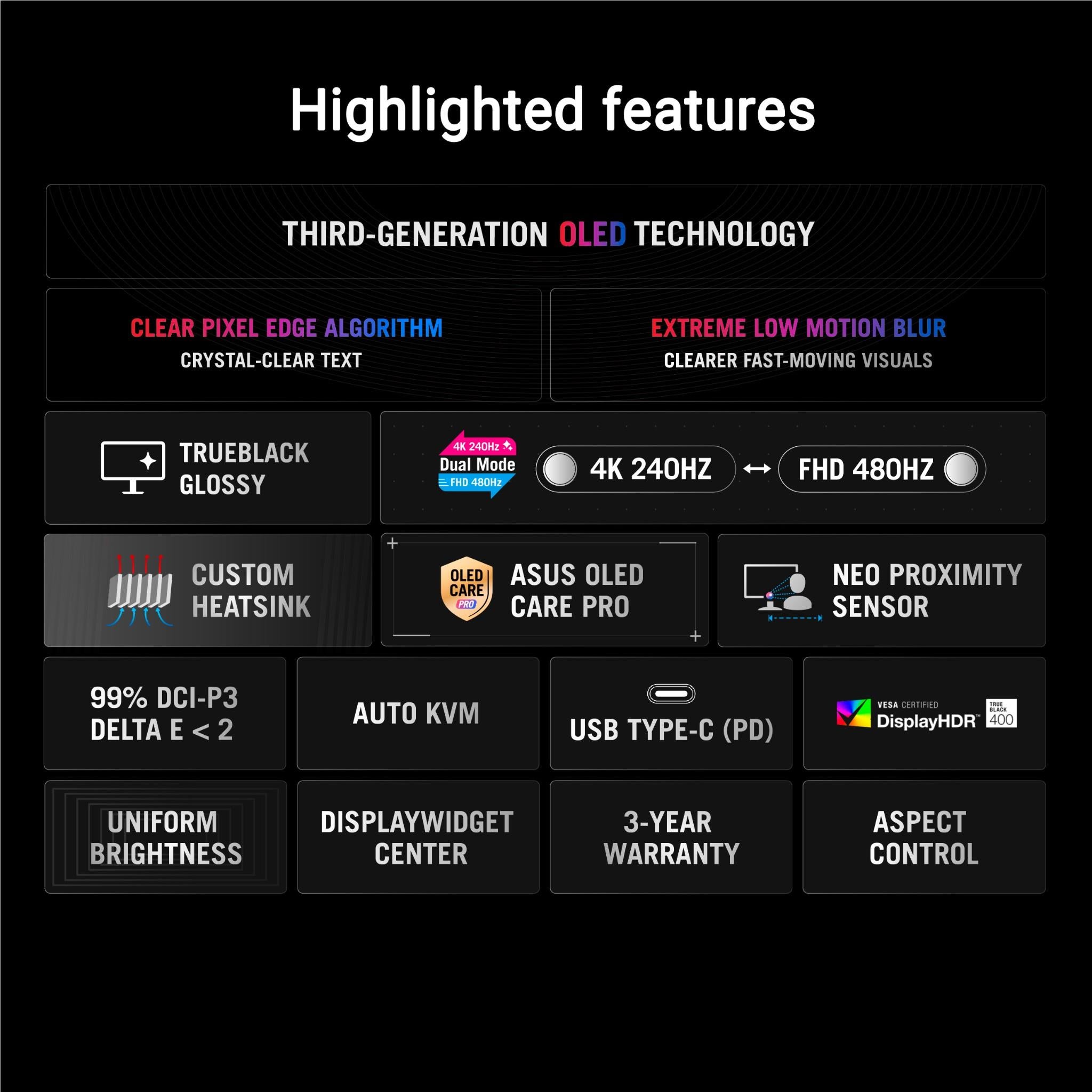 ASUS ROG Strix XG32UCWMG 32" 4K 240Hz OLED Gaming Monitor