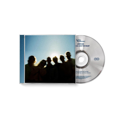 Aperture (Import)
