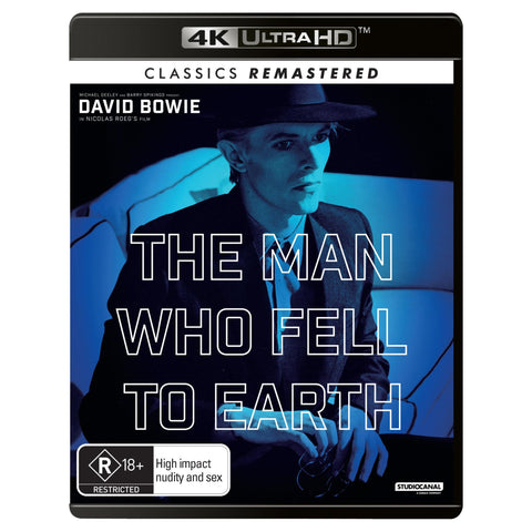 Man Who Fell To Earth, The