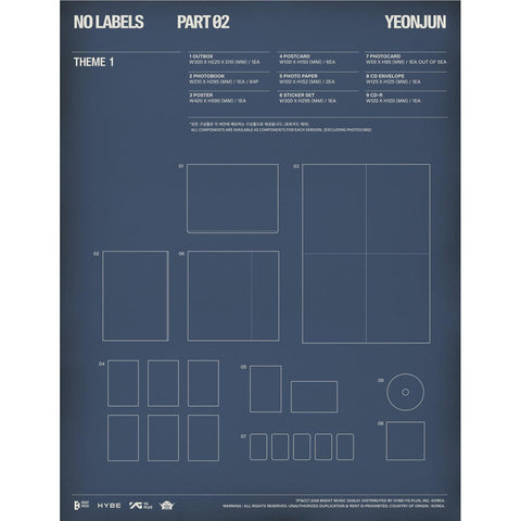 NO LABELS: PART 02 (THEME 1)