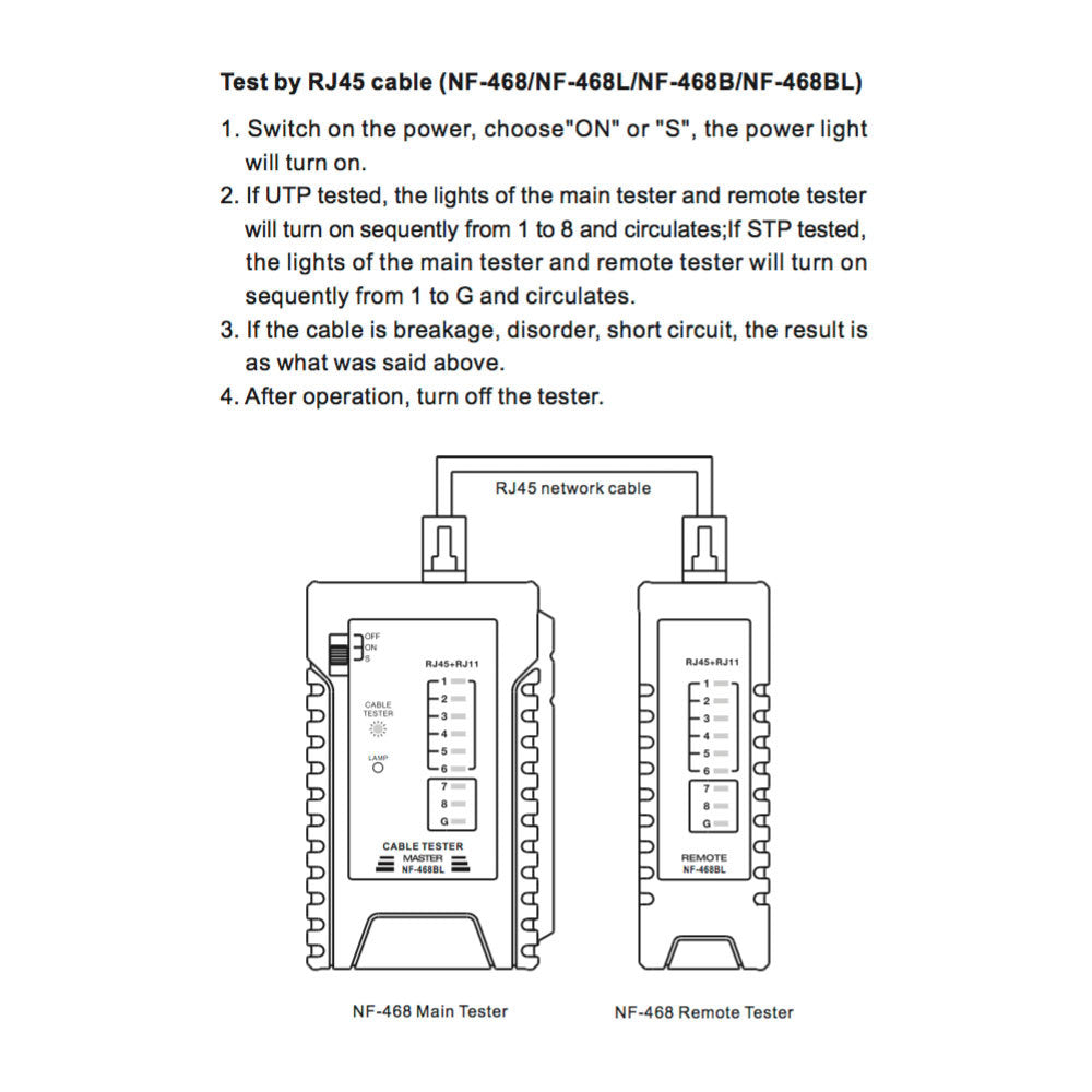 Ethernet Cable CAT5 CAT6 Tester RJ45 RJ11 - JB Hi-Fi