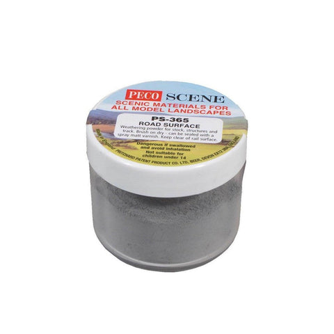 Weathering Powder Road Surface