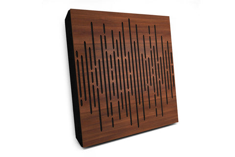 Elite Sound Acoustics 50mm Panel Foam For Home Theaters (Wave Nut)