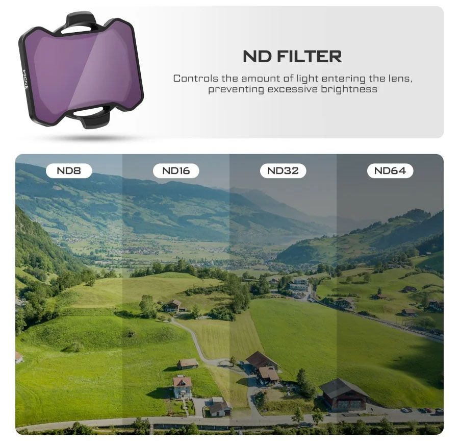DJI Avata ND Filter Set – ND8, ND16, ND32 Objektivfilter Für Professionelle Drohnenaufnahmen