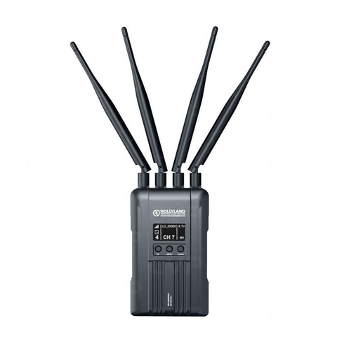 Hollyland Syscom Transimitter for 421S