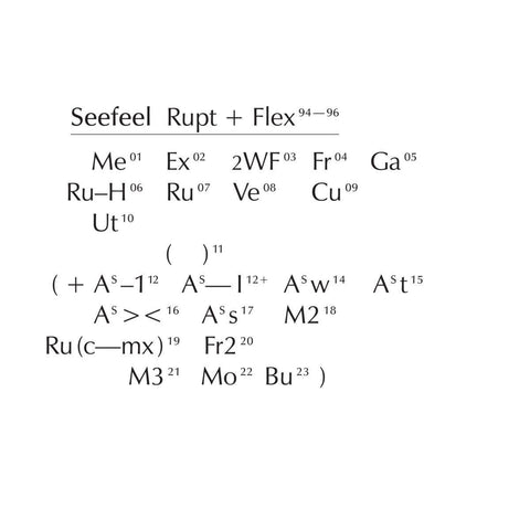 Rupt & Flex (1994-96) (Box Set)