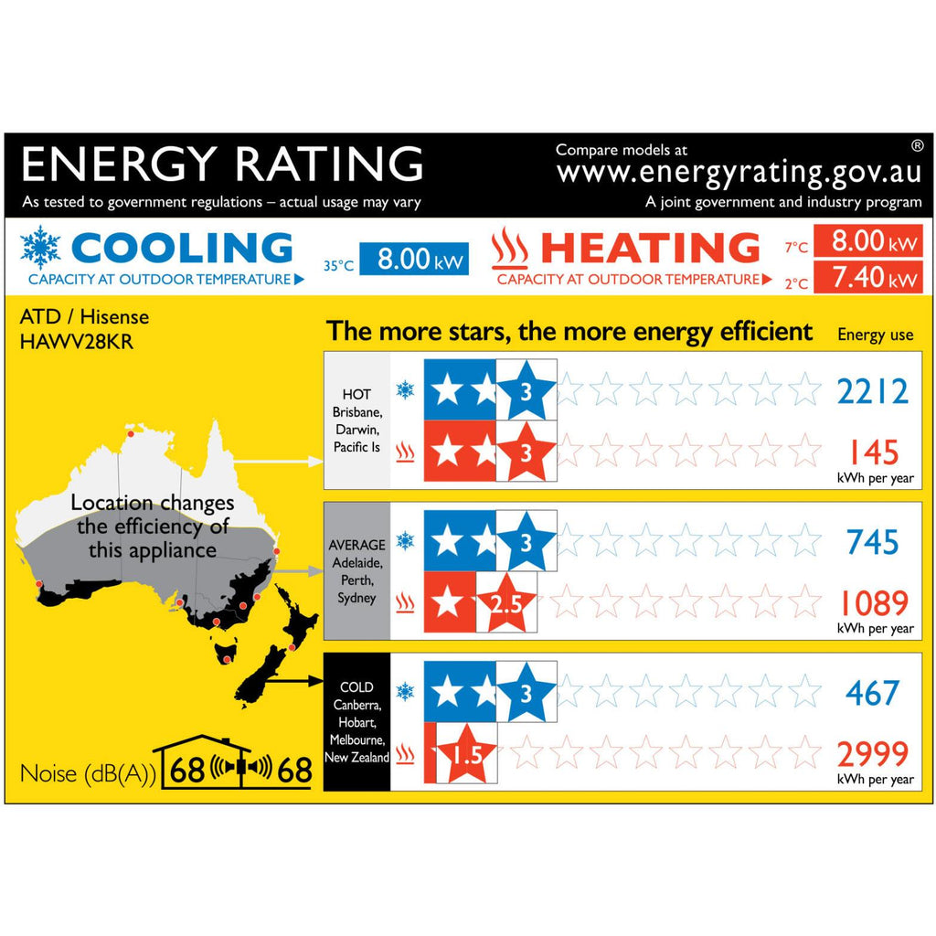 Hisense HAWV28KR 8kw Split System Reverse Cycle Air Conditioner JB HiFi