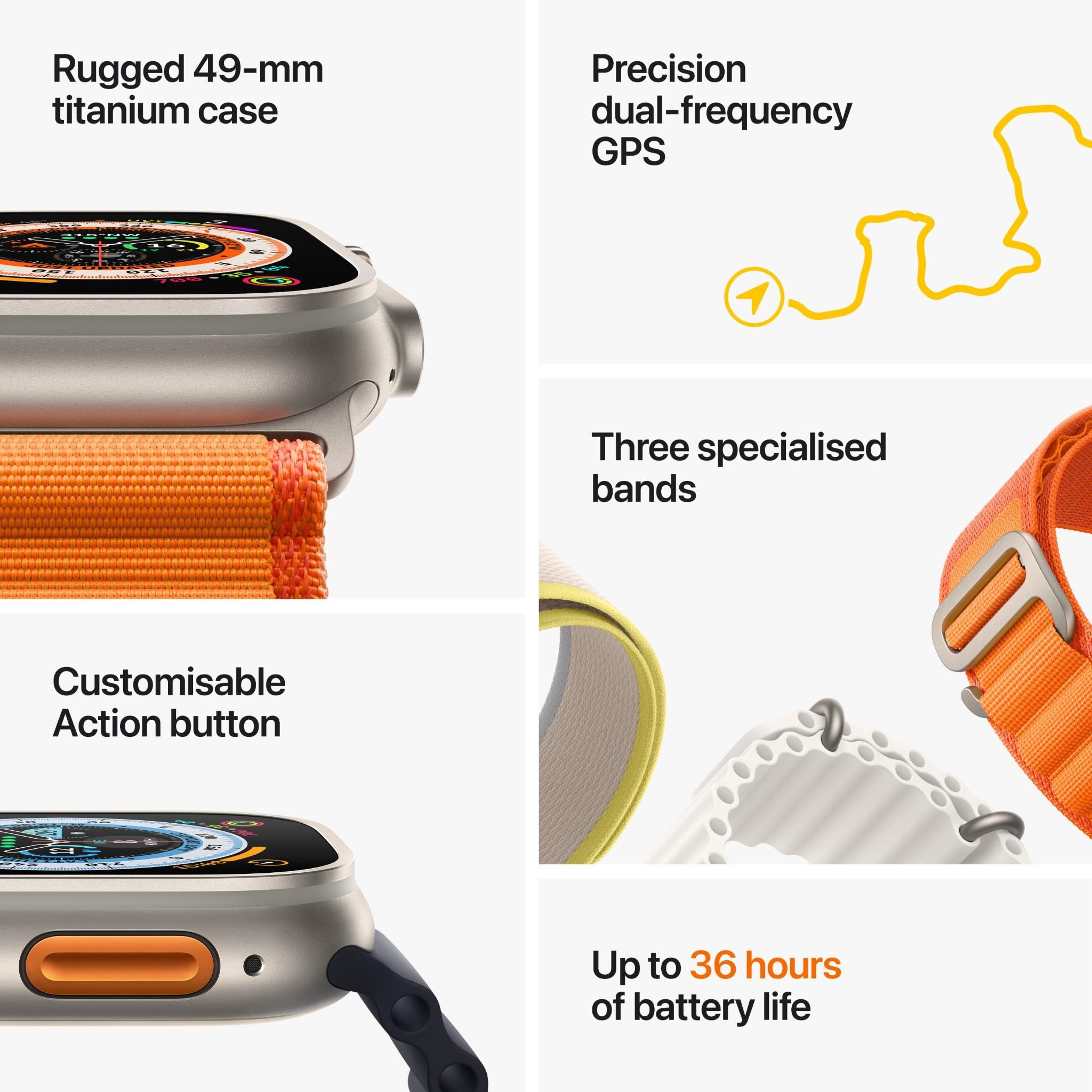 thumbnail img of smart watch