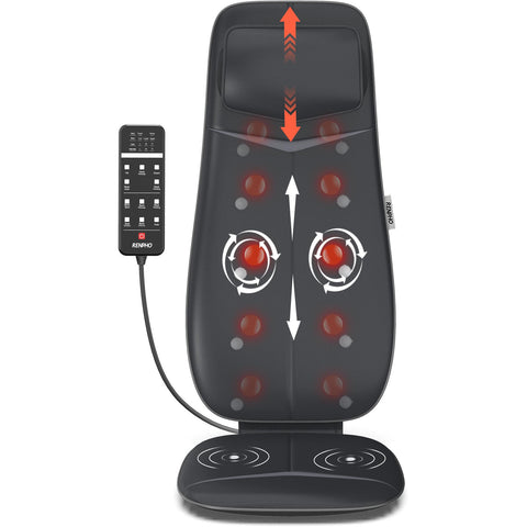 RENPHO Neck & Back Massage Cushion