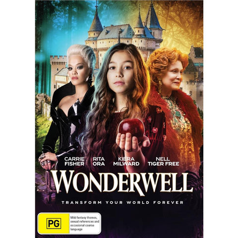 Wonderwell